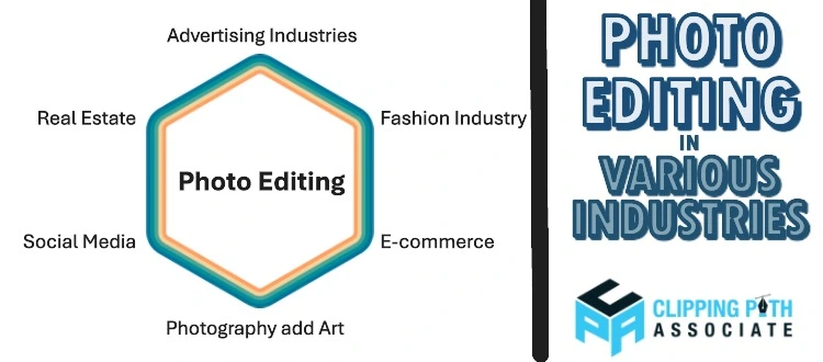 Importance of Photo Editing in Various Industries: Transformative Impact